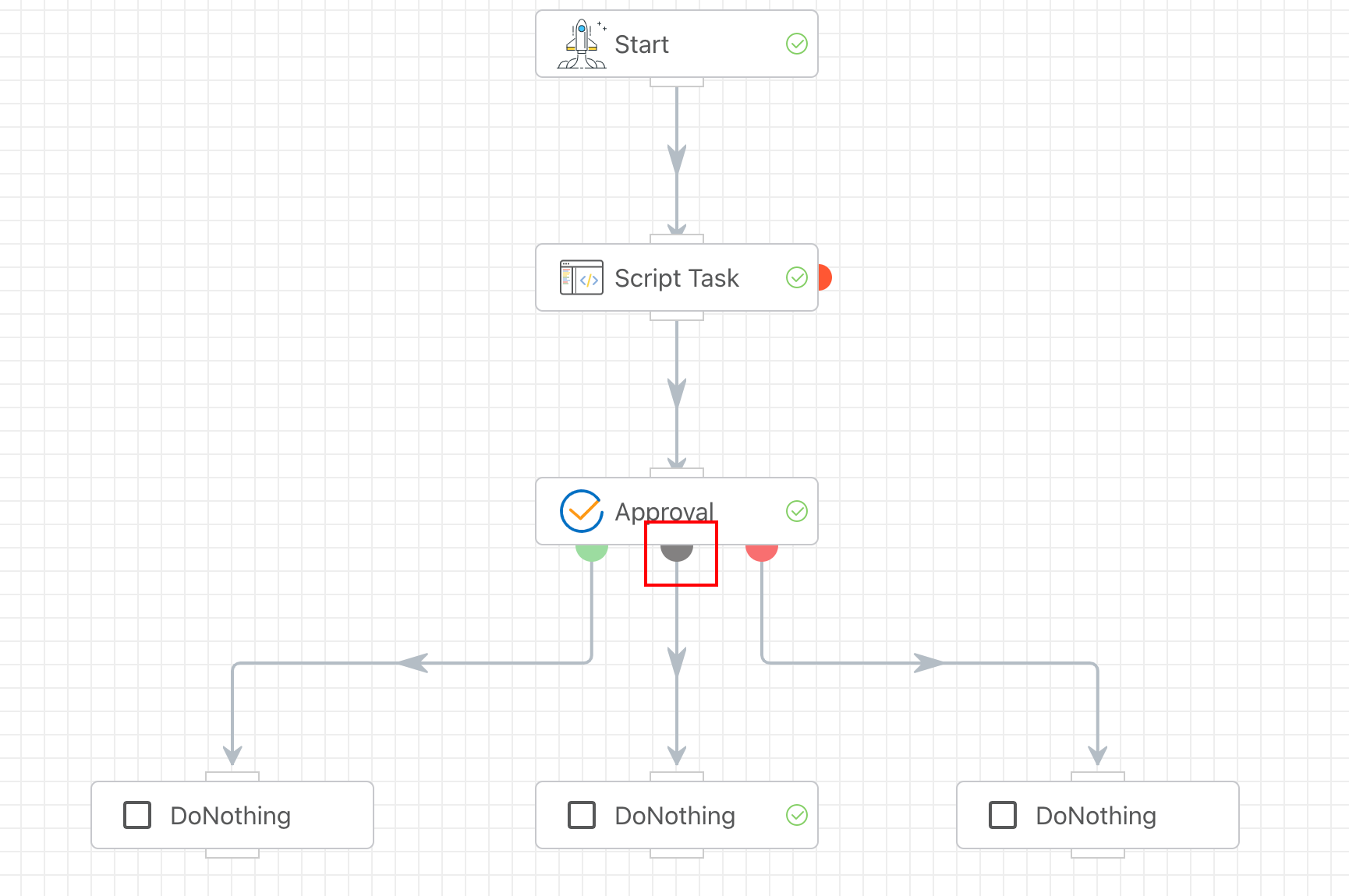 approval input timeout