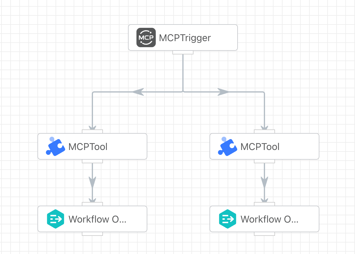 image-20251112092946039